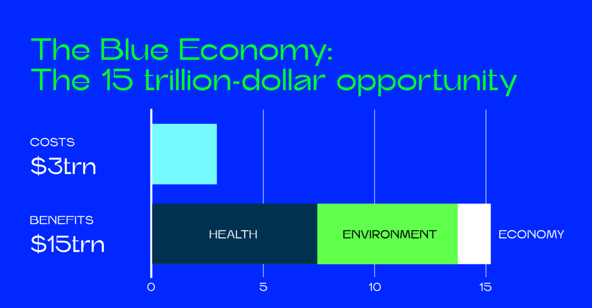 Origin_by_Ocean_trillions_lowres-1